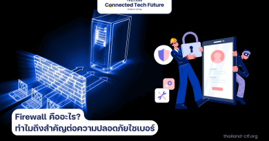 Firewall คืออะไร มีหน้าที่อะไร