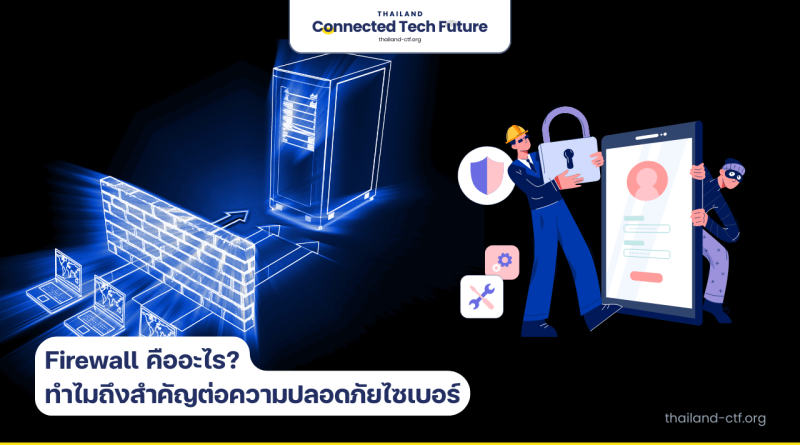 Firewall คืออะไร มีหน้าที่อะไร