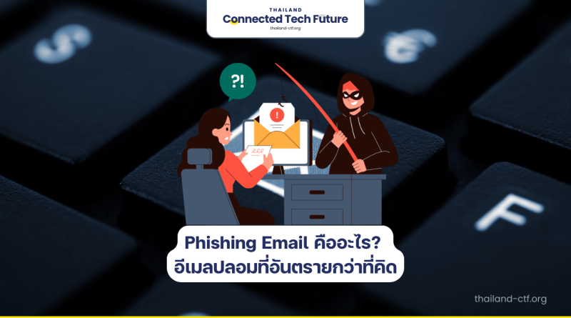 Phishing Email คืออะไร
