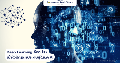 AI Deep Learning คืออะไร ทำงานอย่างไร