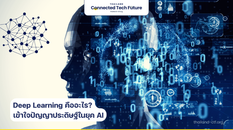 AI Deep Learning คืออะไร ทำงานอย่างไร