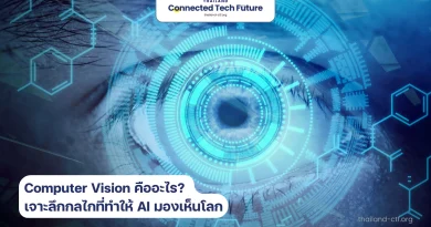 Computer Vision